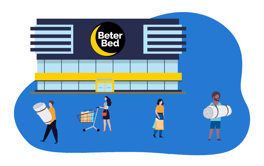 Matras kopen bij Beter Bed